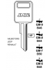 GM-6 / GM-7 / GM-8 / GM-9